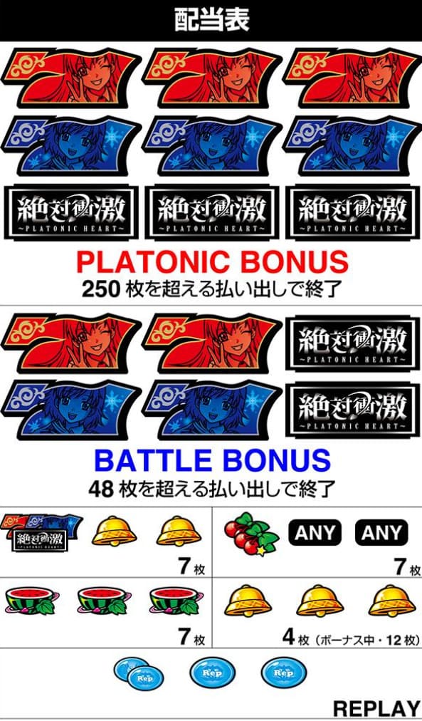 絶対衝激スマスロキャラクター集合